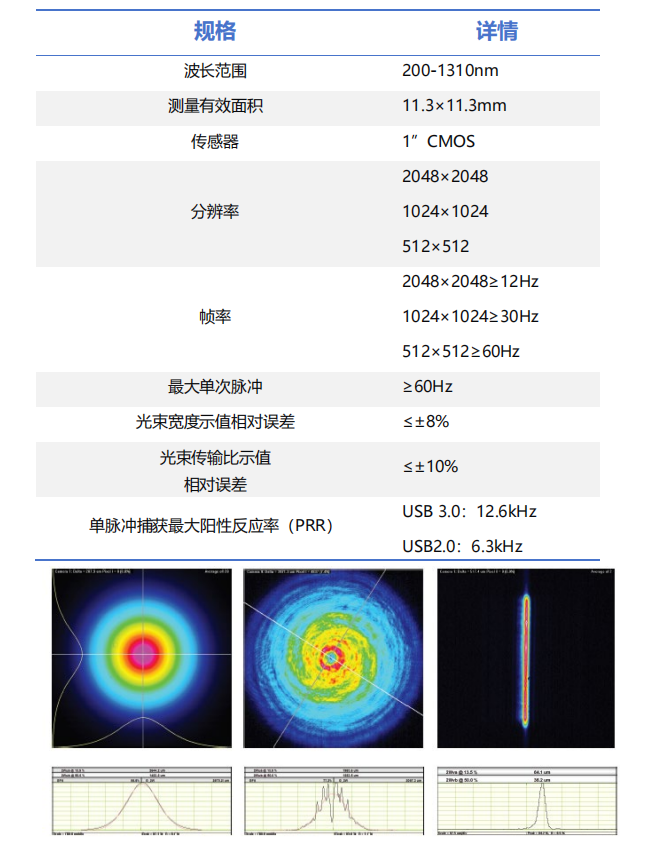 LCDM 激光光束綜合分析儀(圖1)